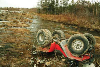 atv injury