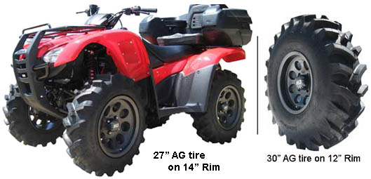 ATV, injury, accident, wreck, crash, lawyer