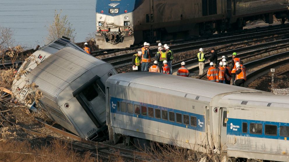 Best VA FELA railroad employees