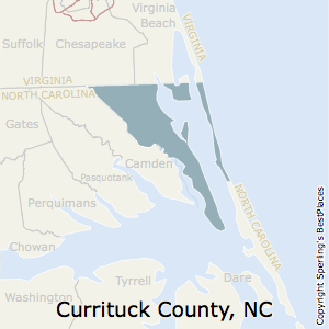 NC Currituck County